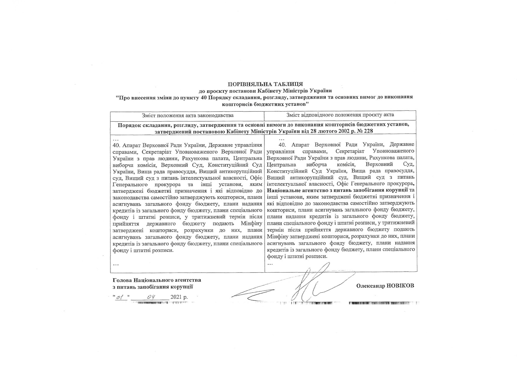 Александр Новиков документы